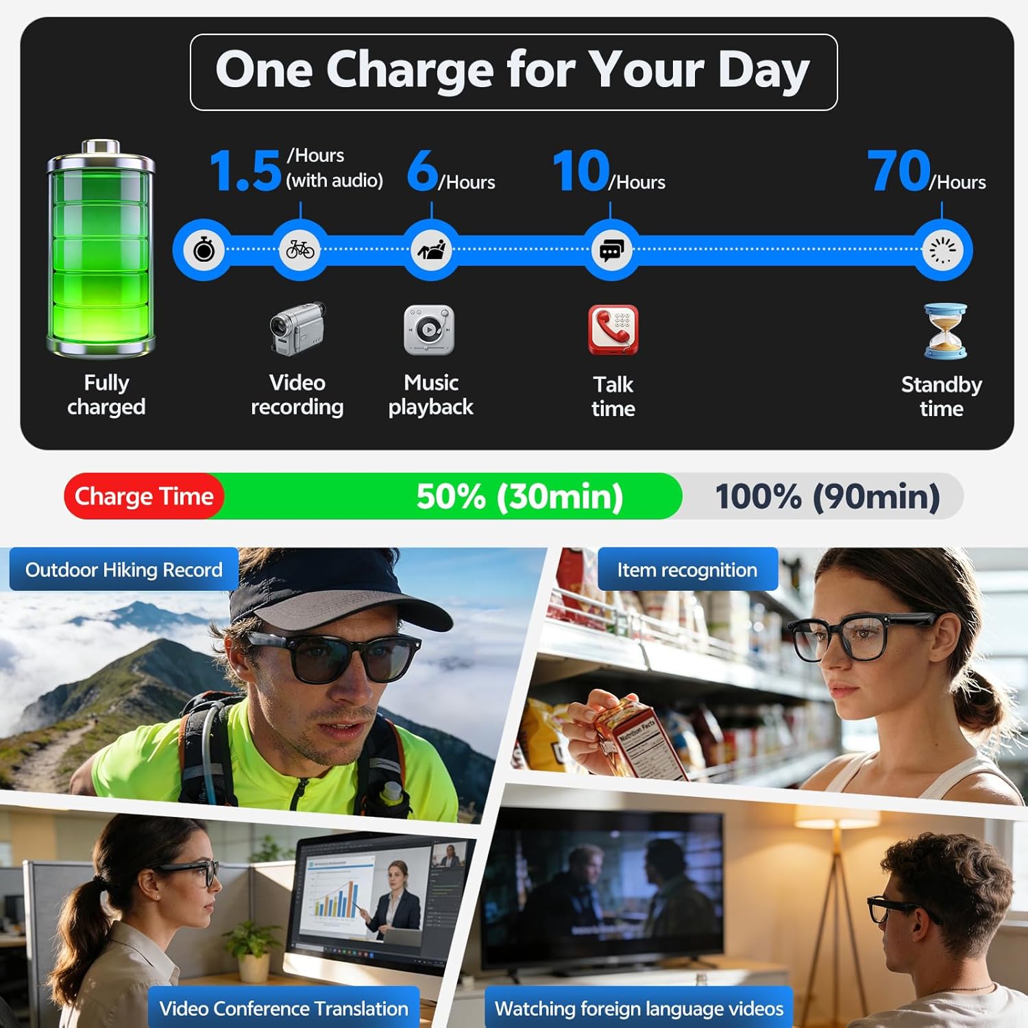 2026 4K 8MP Smart Glasses Men  - Smart Glasses Ar ulasan dan harga