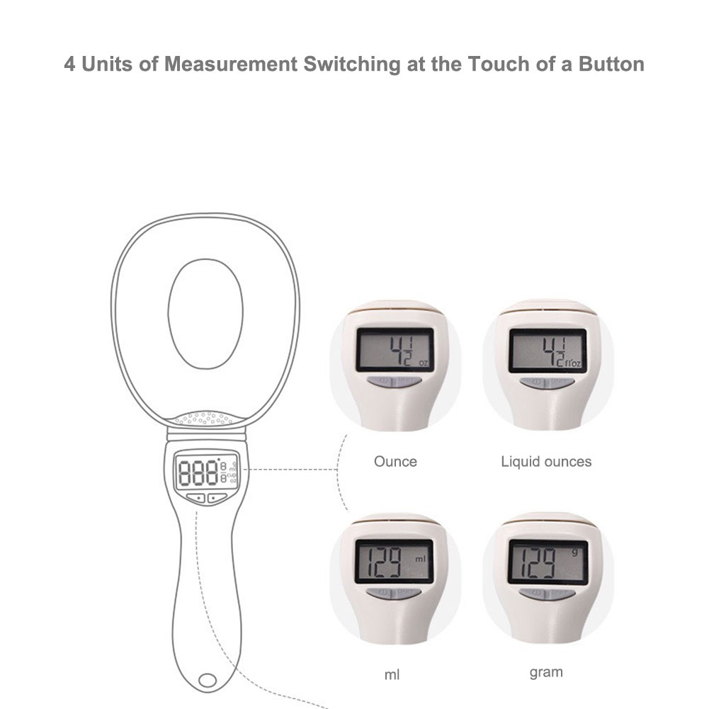 Digital Measuring Spoon with L - Electronics And Gadgets With I ulasan dan harga