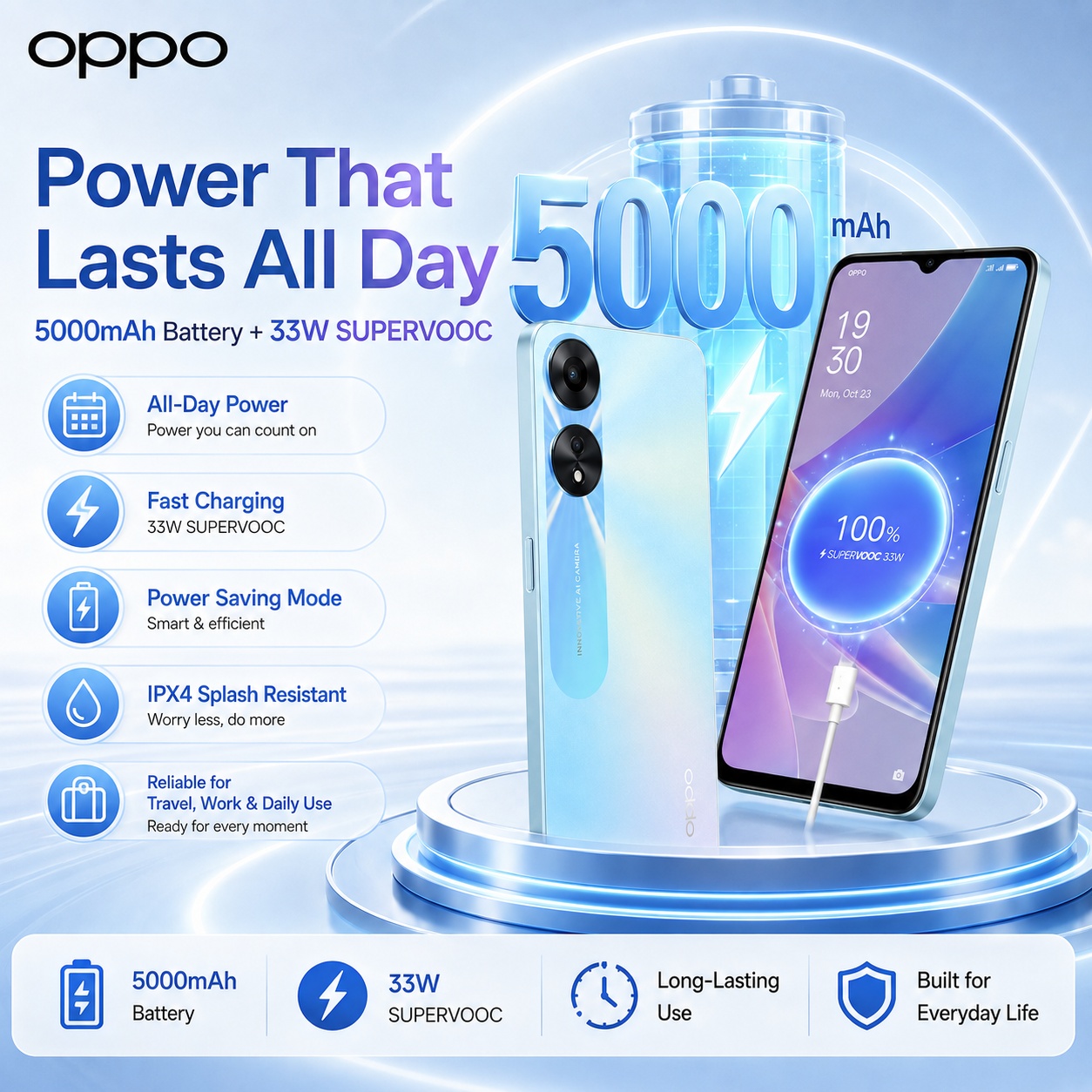 OPPO A78 5G Smartphone 8GB+256 - Oppo A78 ulasan dan harga