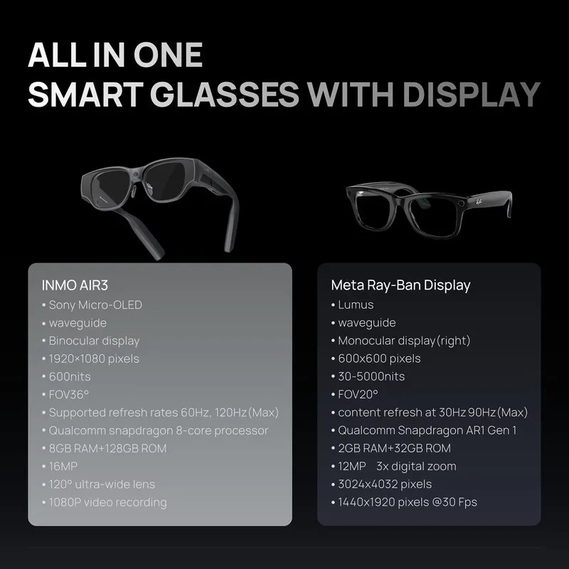 AI AR Smart Glasses INMO AIR 3 - Smart Glasses Ar ulasan dan harga