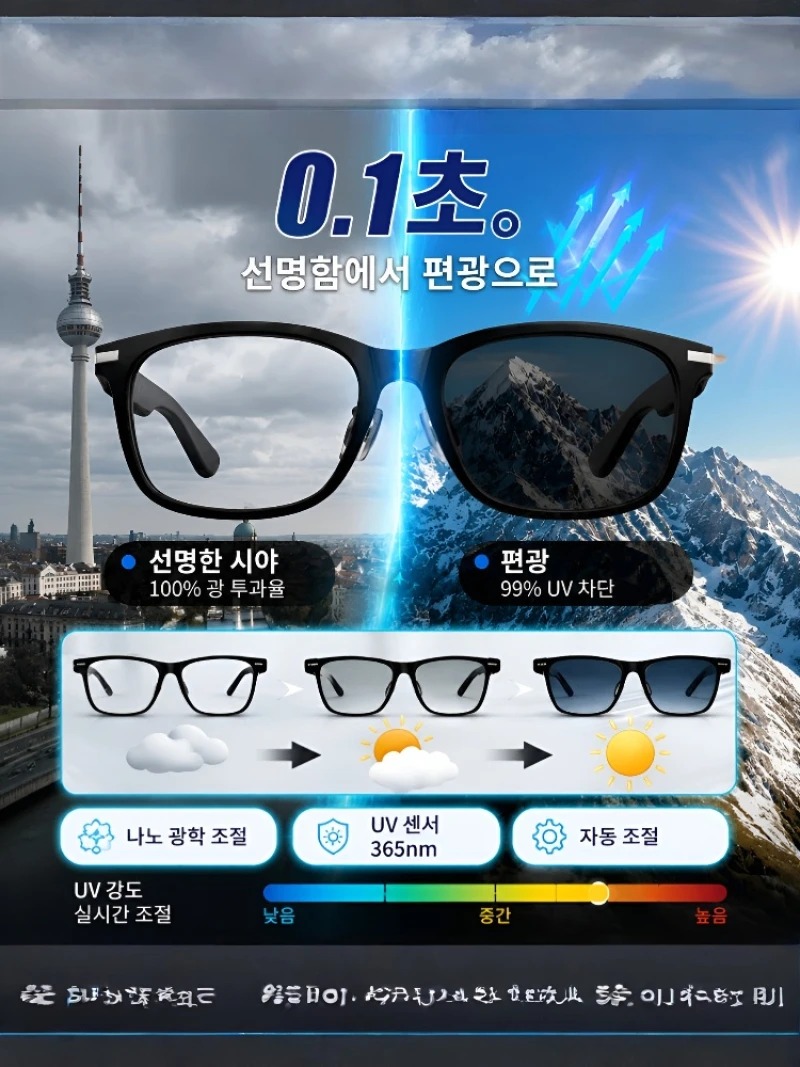 [Ai Top 1] 0.2S Simultaneous I - Smart Glasses Ar ulasan dan harga