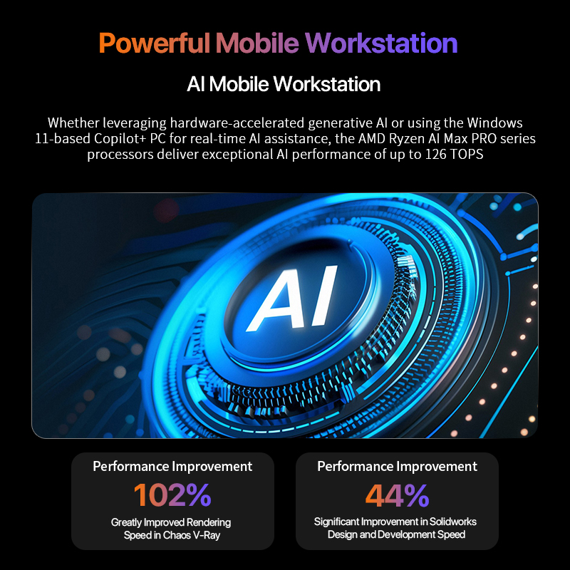 OpenClaw Ryzen AI Max+ 395 Min - Mini Pc Windows ulasan dan harga